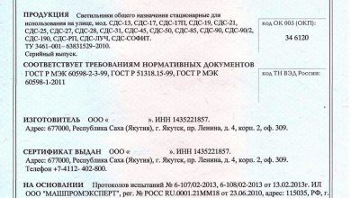 Photo of Сертификация одежды: